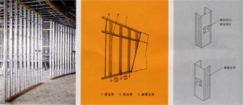 黃島輕鋼龍骨安裝 黃島輕鋼龍骨安裝