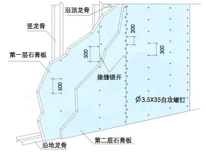 黃島輕鋼龍骨 黃島輕鋼龍骨